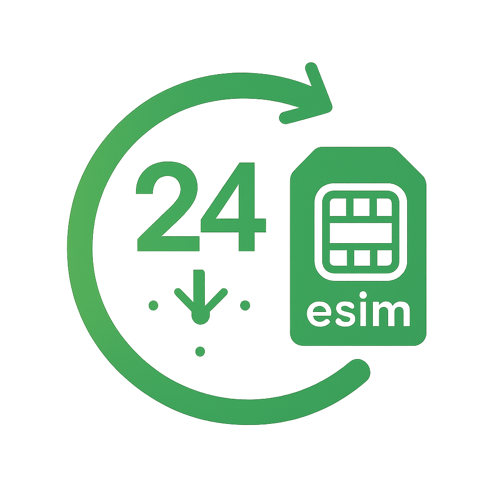 24 Hours Data Bundles